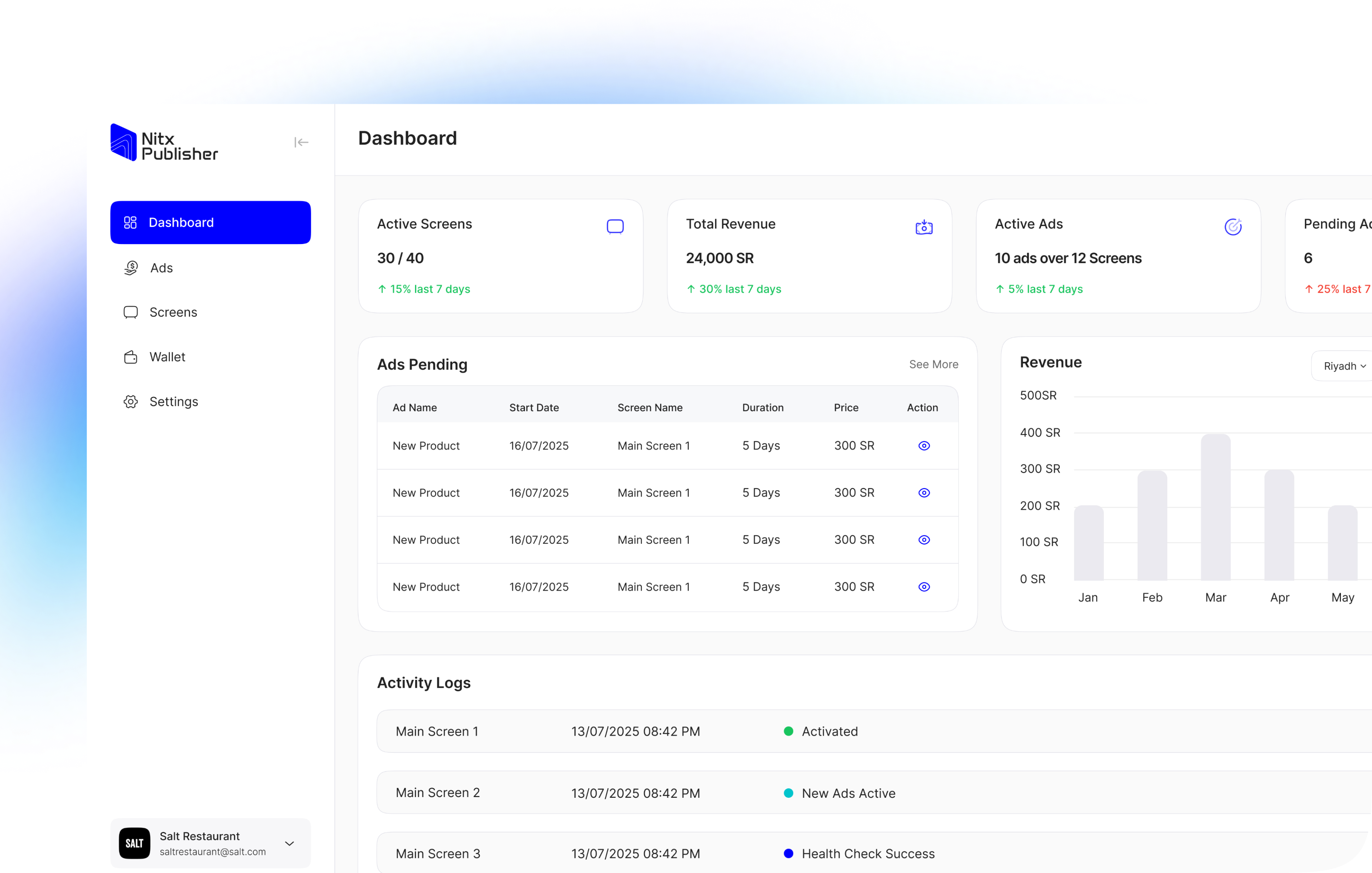 معاينة لوحة Nitx Publisher